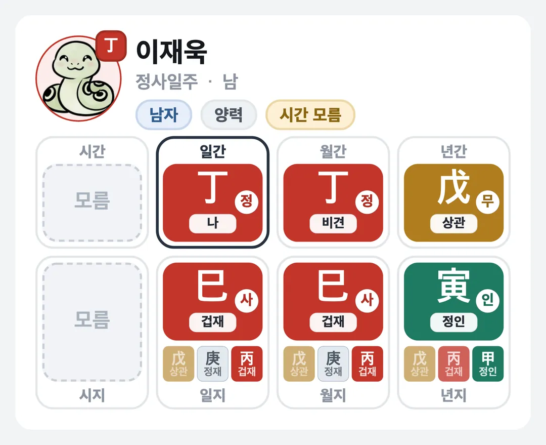 이재욱 사주 원국 — 정사일주