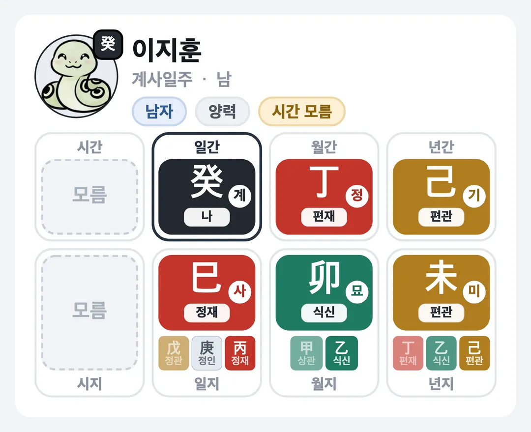 이지훈 사주 원국 — 계사일주