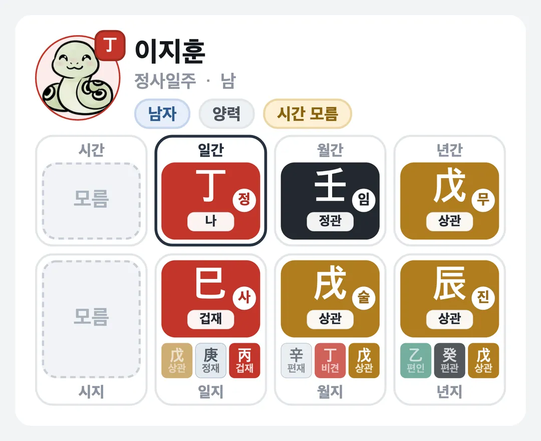이지훈 사주 원국 — 정사일주