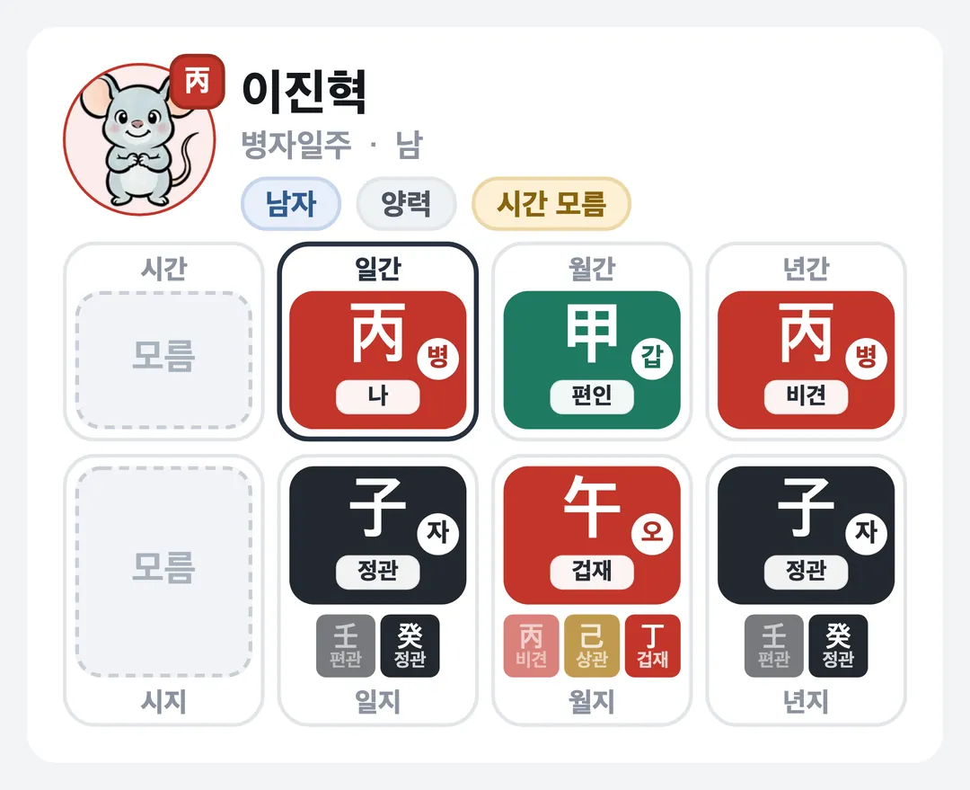이진혁 사주 원국 — 병자일주