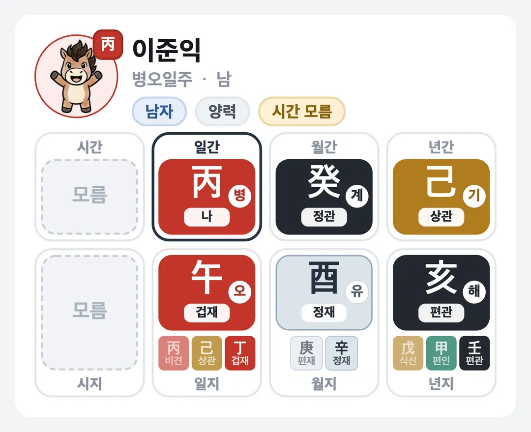 이준익 사주 원국 — 병오일주