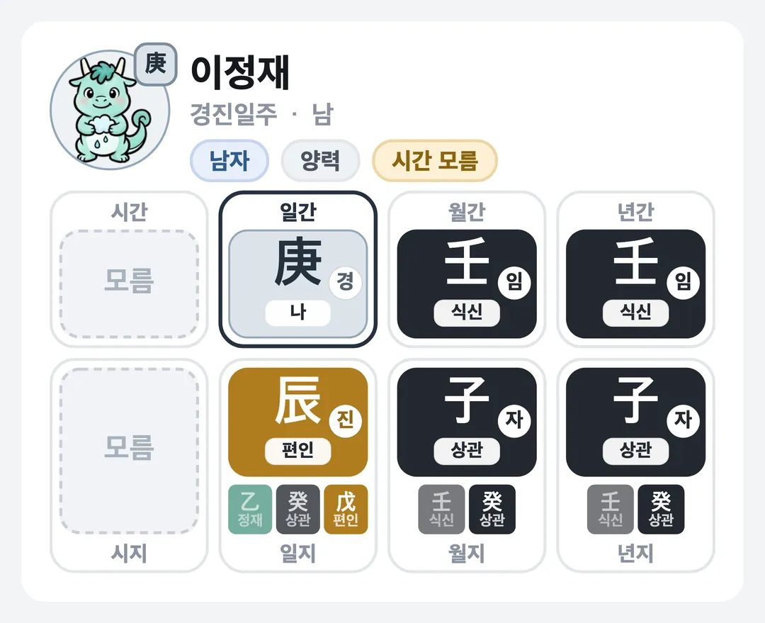 이정재 사주 원국 — 경진일주