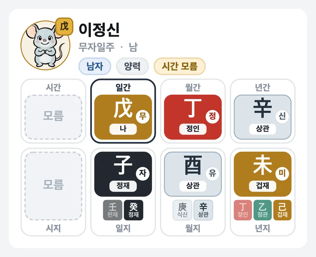 이정신 사주 원국 — 무자일주