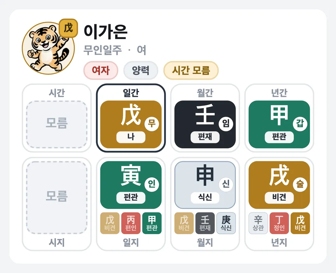 이가은 사주 원국 — 무인일주
