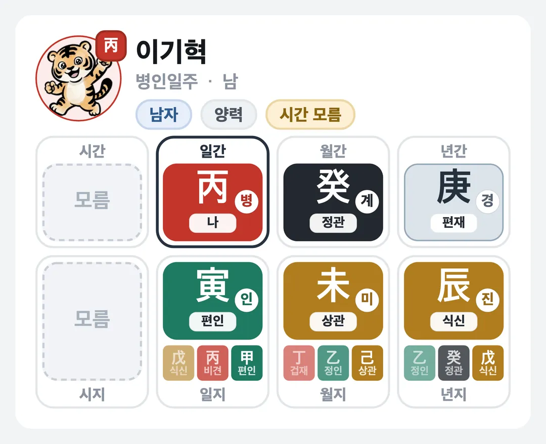 이기혁 사주 원국 — 병인일주