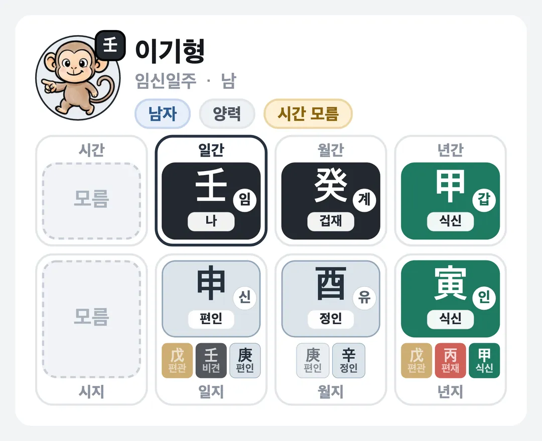 이기형 사주 원국 — 임신일주