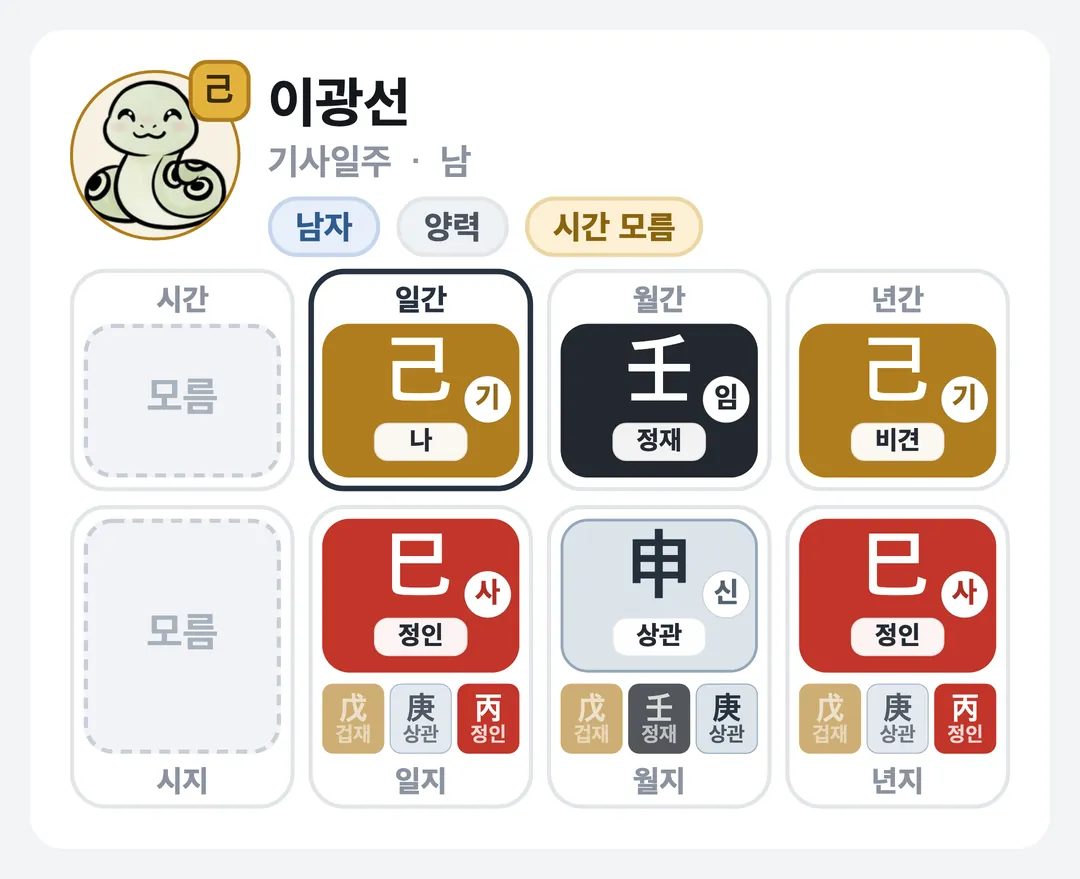 이광선 사주 원국 — 기사일주