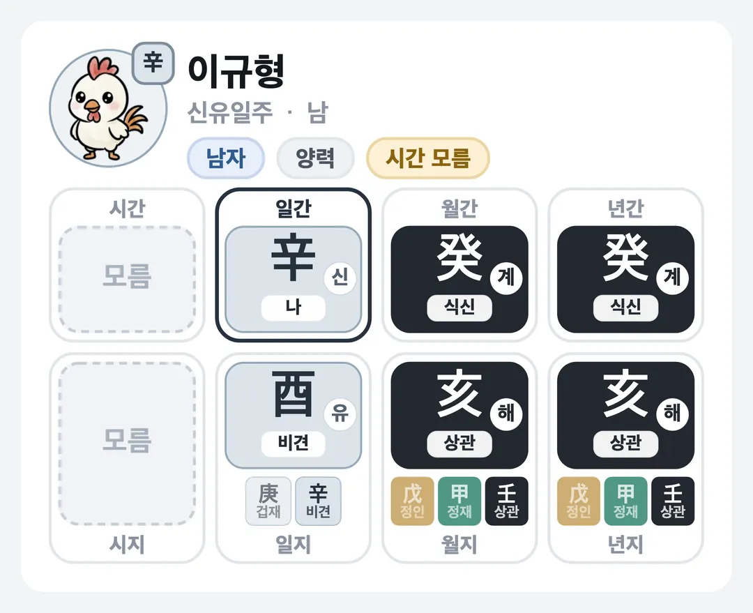 이규형 사주 원국 — 신유일주