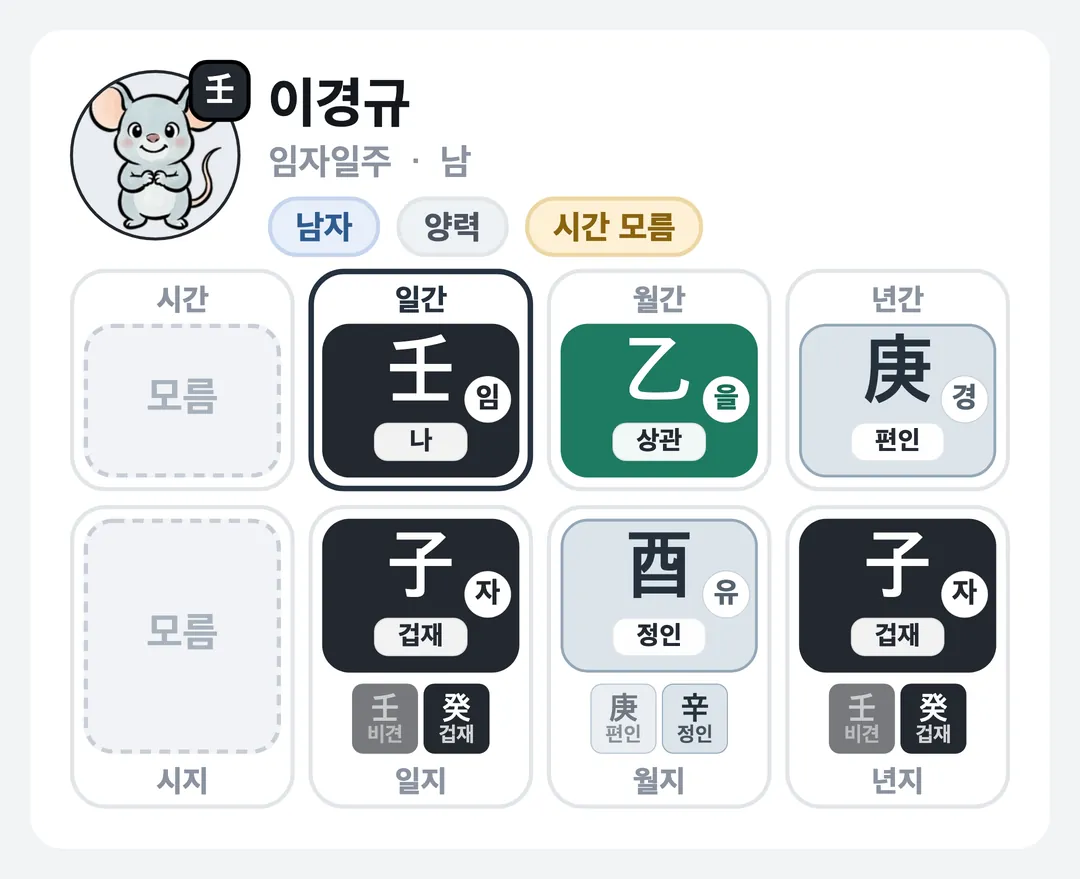 이경규 사주 원국 — 임자일주