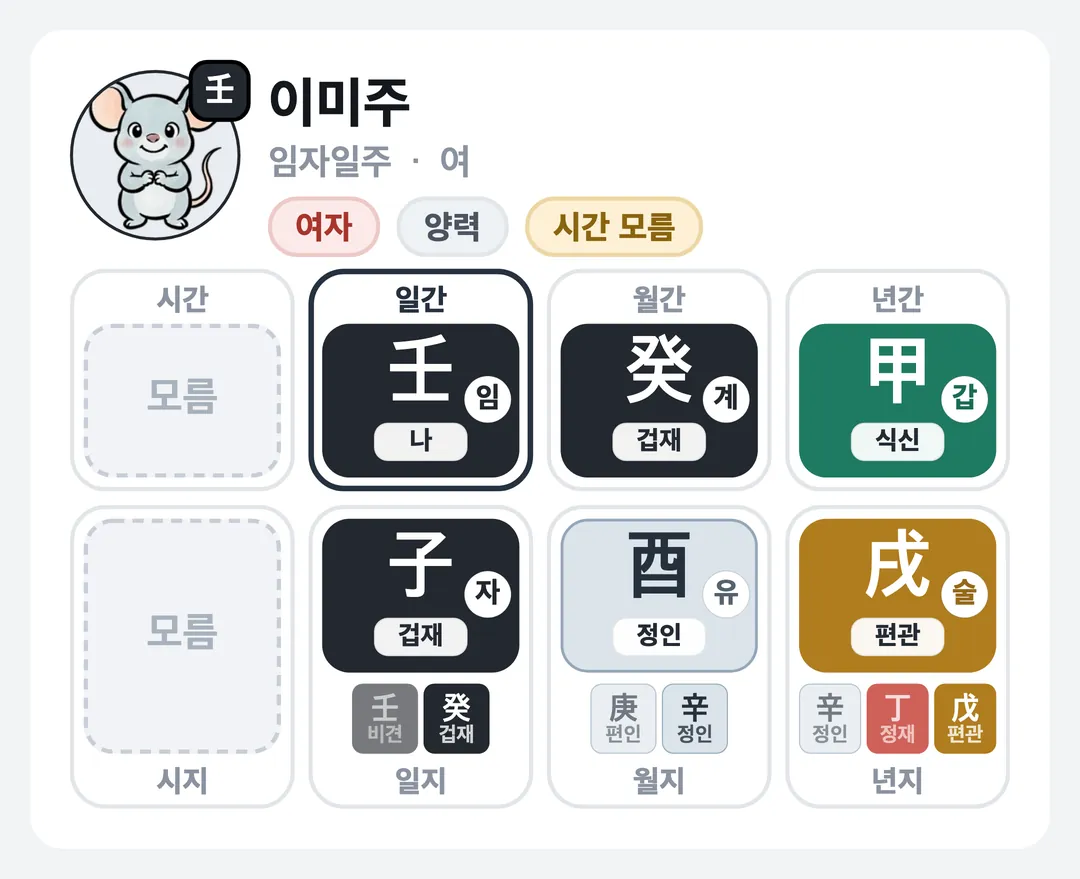 이미주 사주 원국 — 임자일주