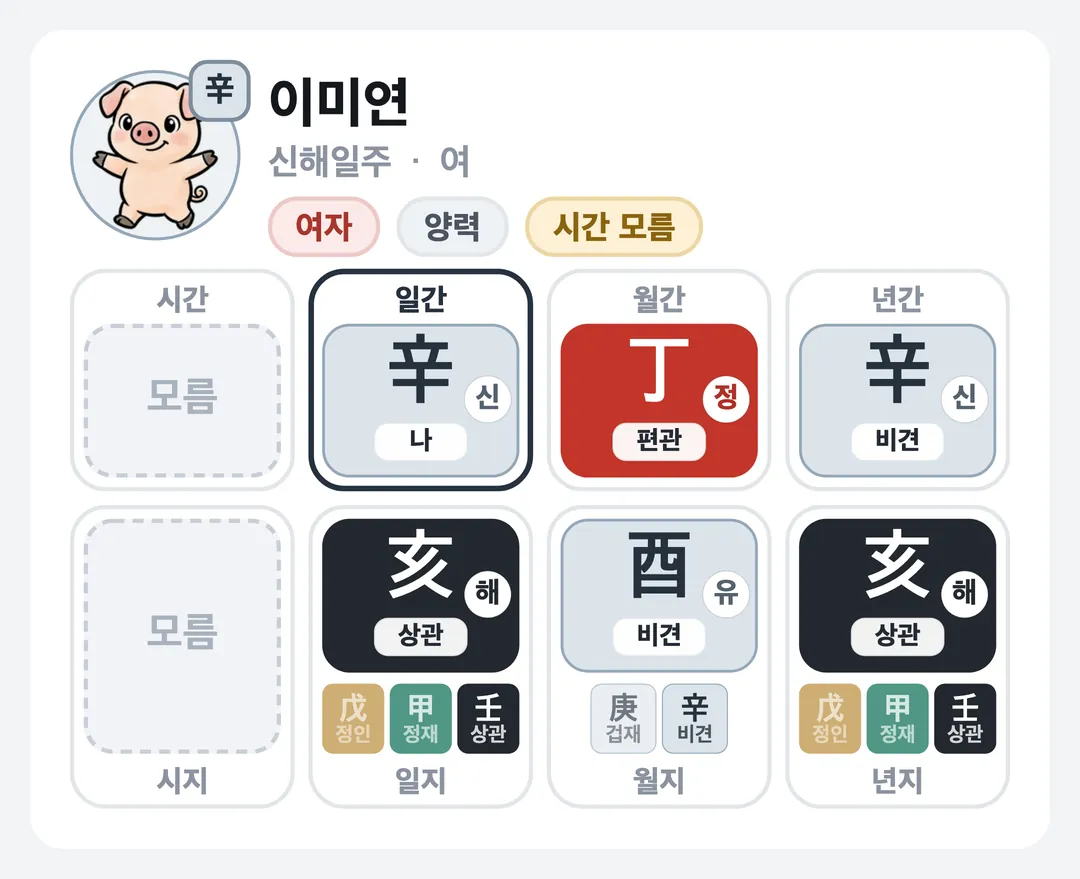 이미연 사주 원국 — 신해일주
