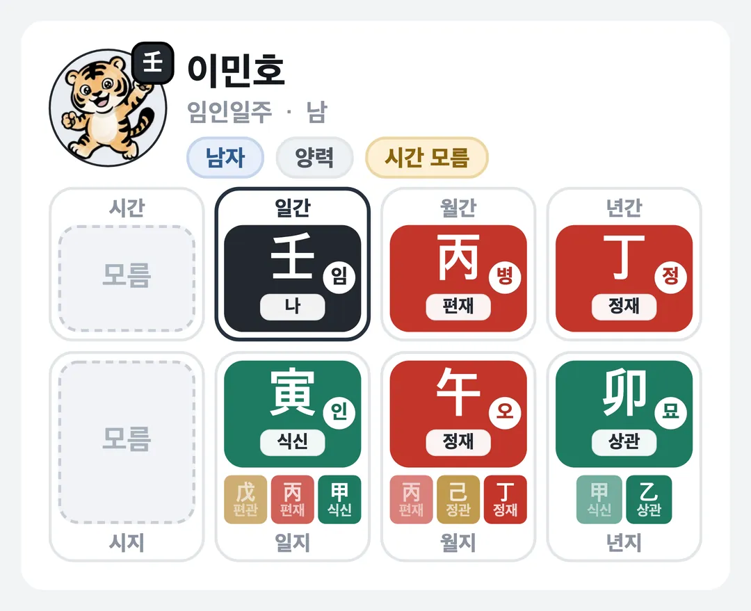 이민호 사주 원국 — 임인일주