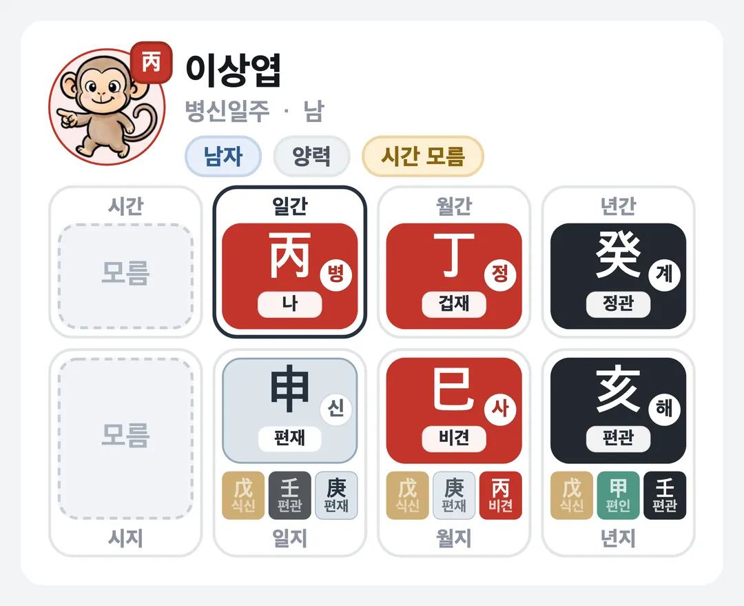 이상엽 사주 원국 — 병신일주