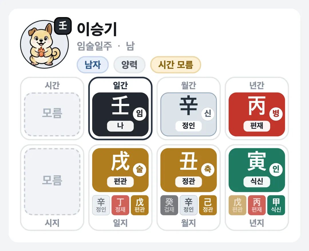 이승기 사주 원국 — 임술일주