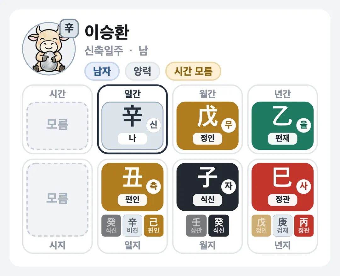 이승환 사주 원국 — 신축일주