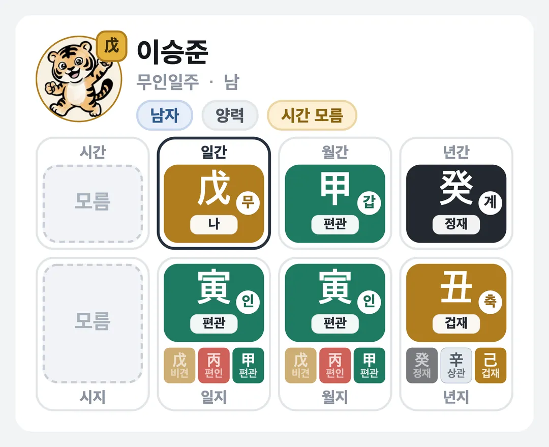 이승준 사주 원국 — 무인일주