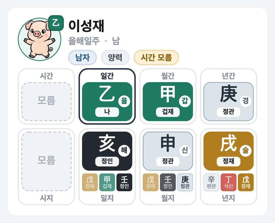 이성재 사주 원국 — 을해일주