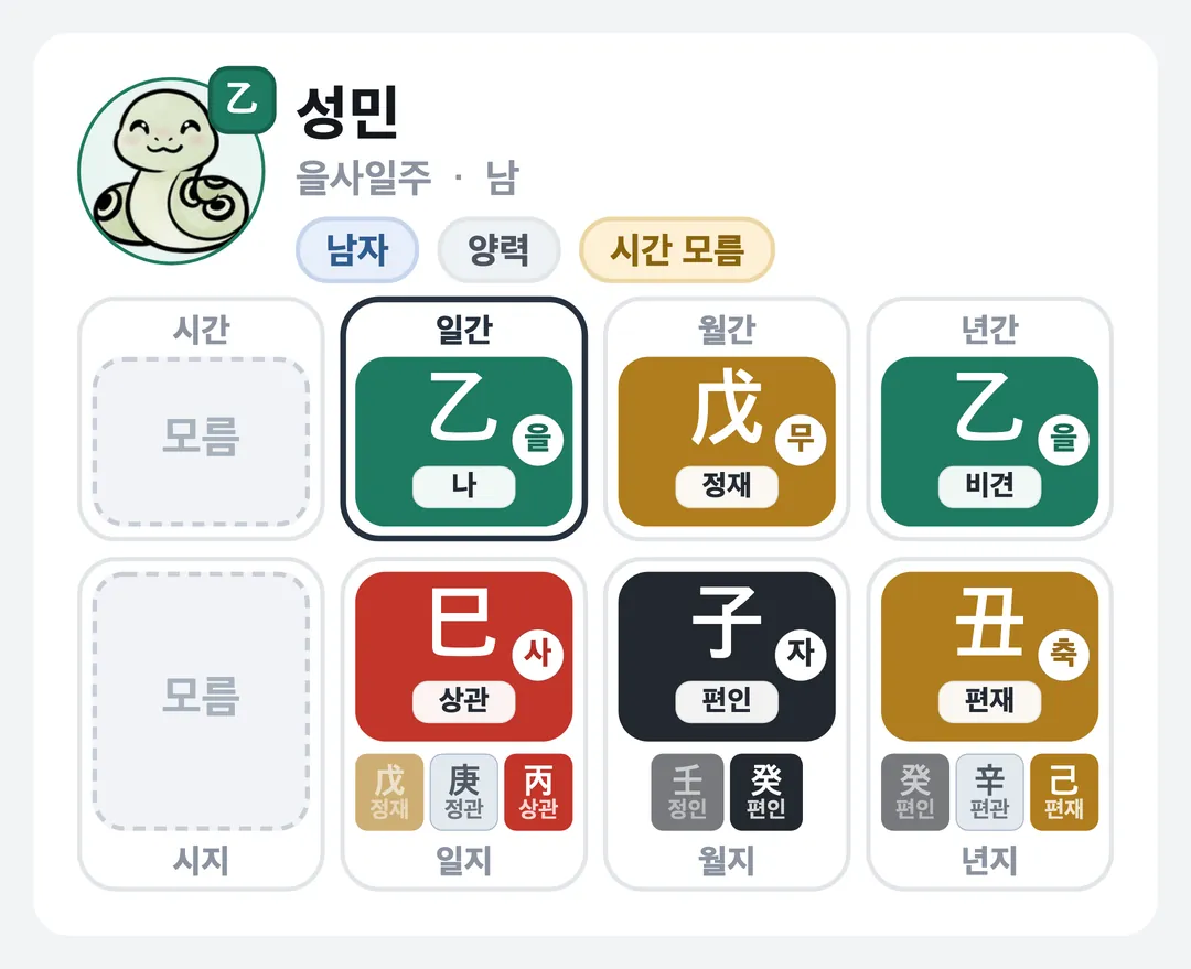 성민 사주 원국 — 을사일주