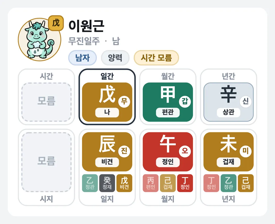 이원근 사주 원국 — 무진일주