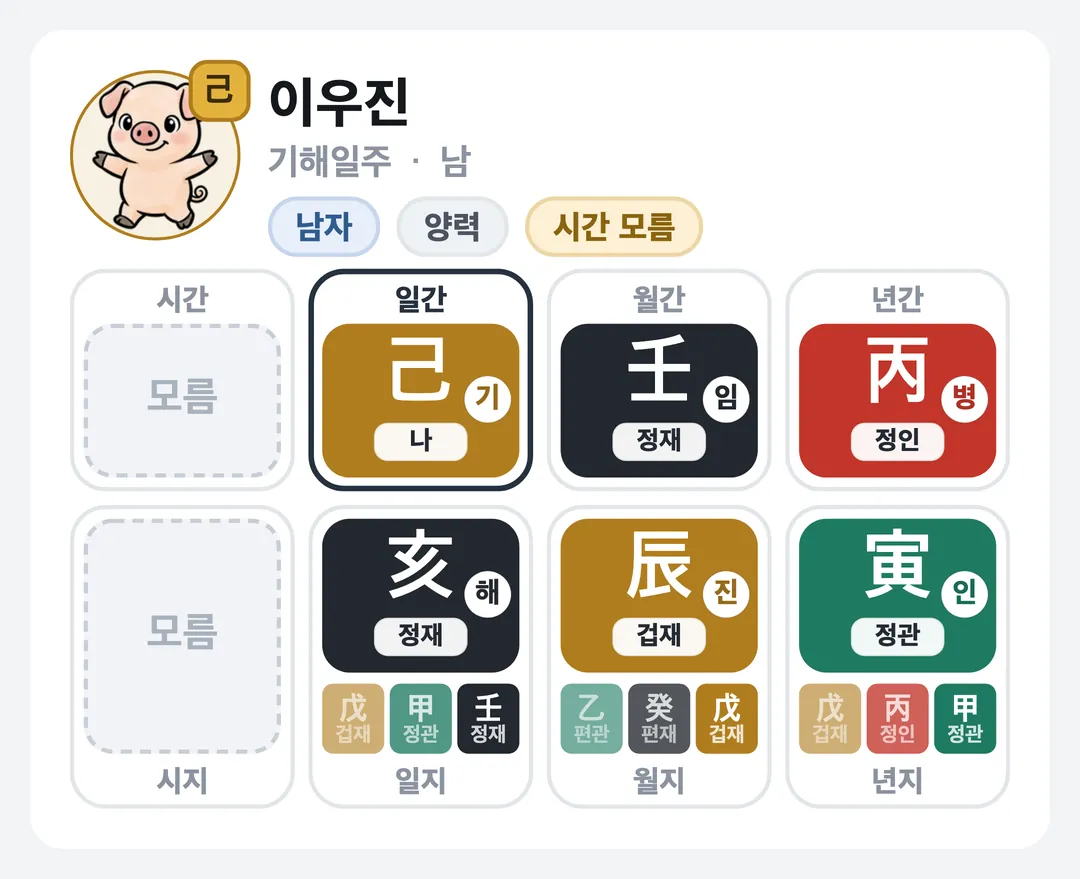 이우진 사주 원국 — 기해일주