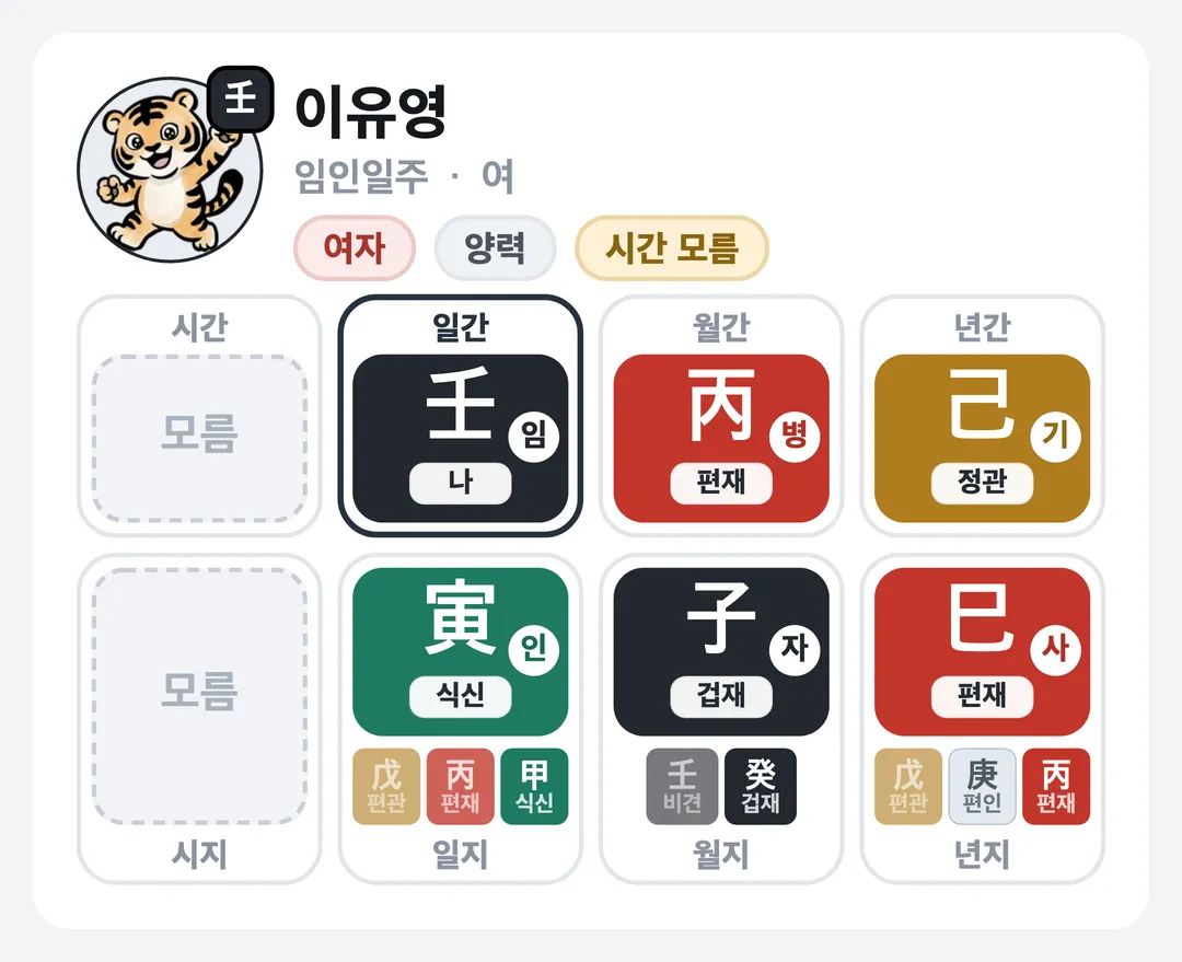 이유영 사주 원국 — 임인일주