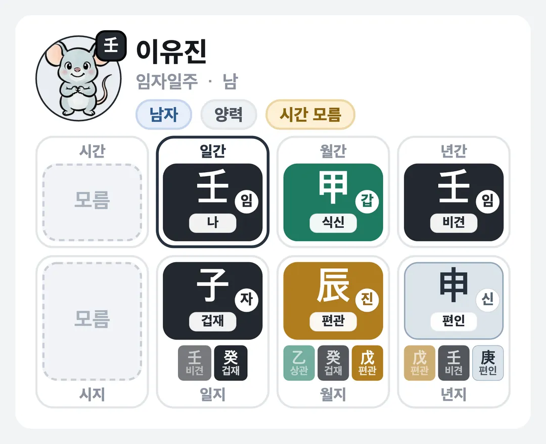 이유진 사주 원국 — 임자일주