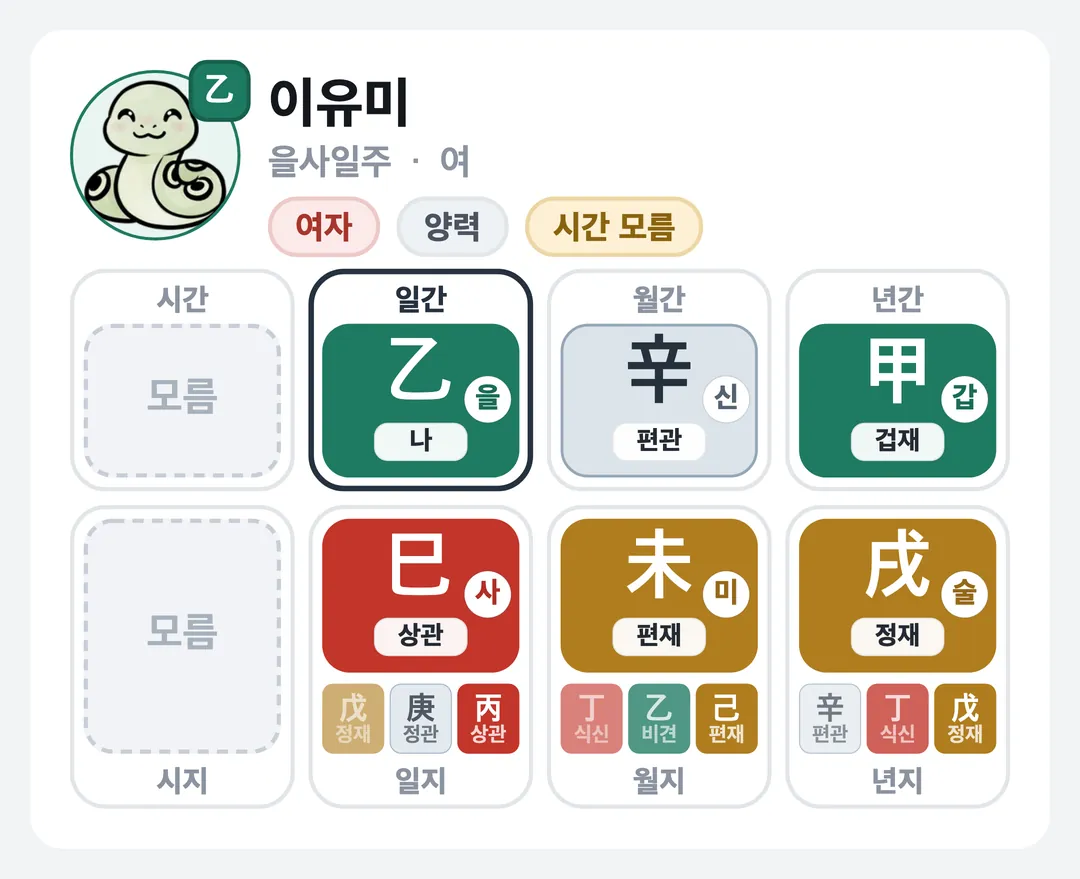 이유미 사주 원국 — 을사일주