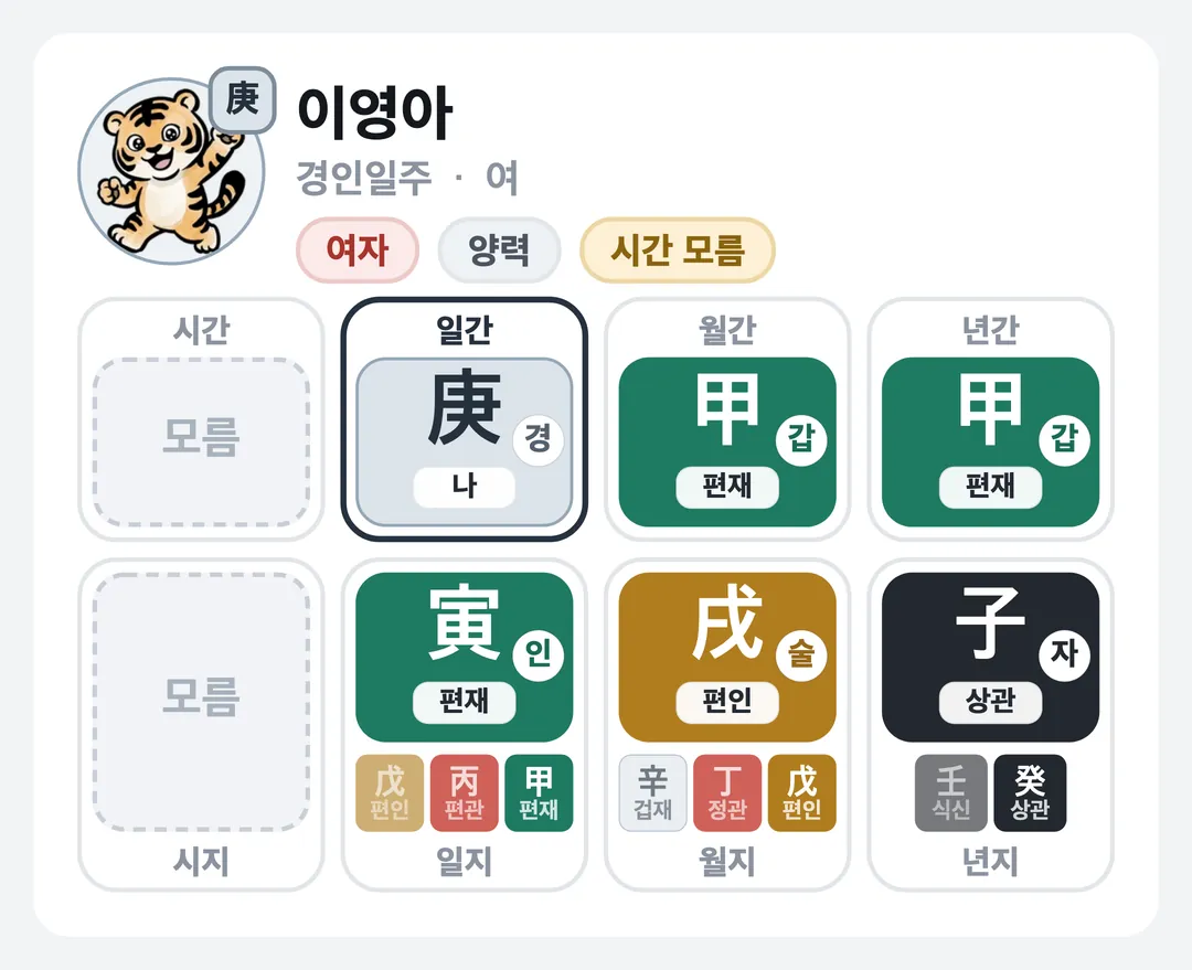 이영아 사주 원국 — 경인일주