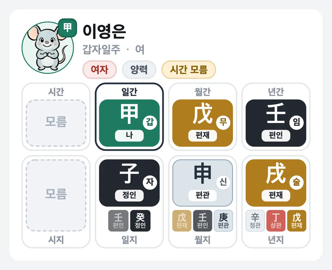 이영은 사주 원국 — 갑자일주
