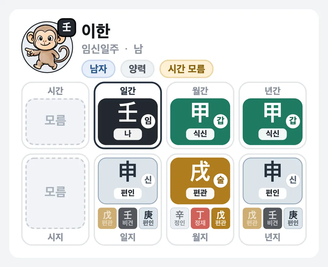 이한 사주 원국 — 임신일주