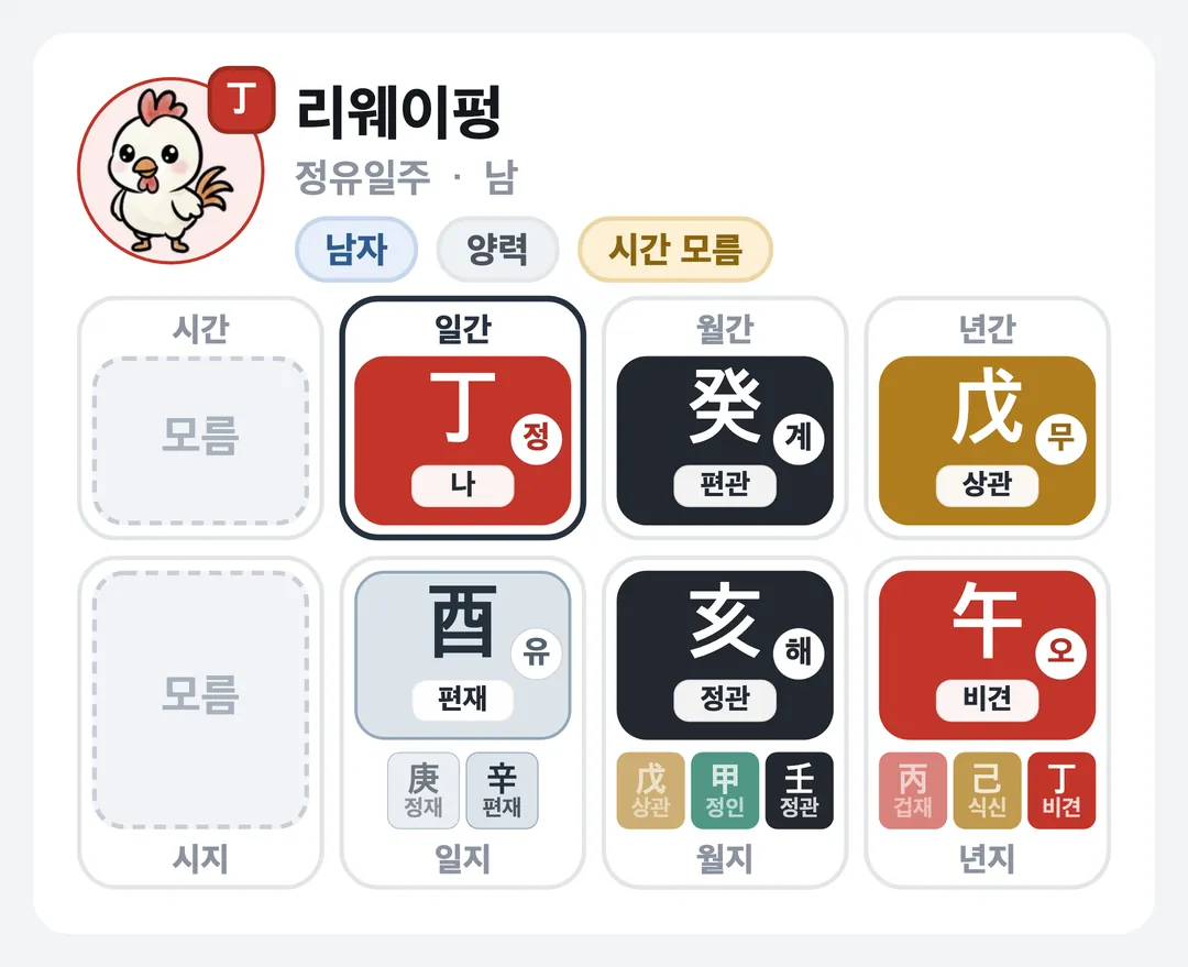 리웨이펑 사주 원국 — 정유일주