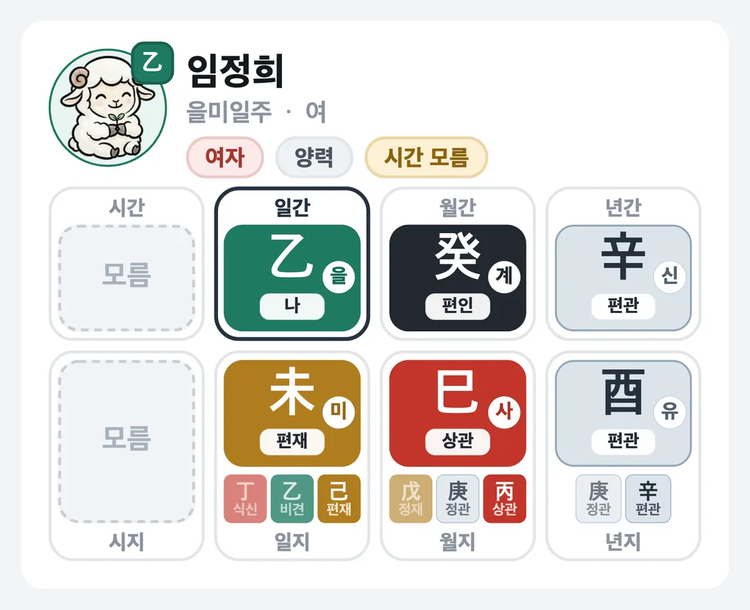 임정희 사주 원국 — 을미일주