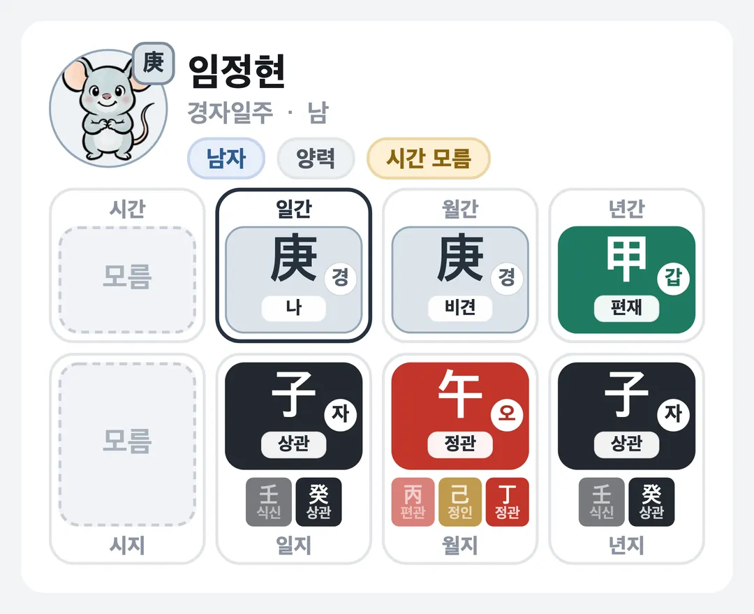 임정현 사주 원국 — 경자일주