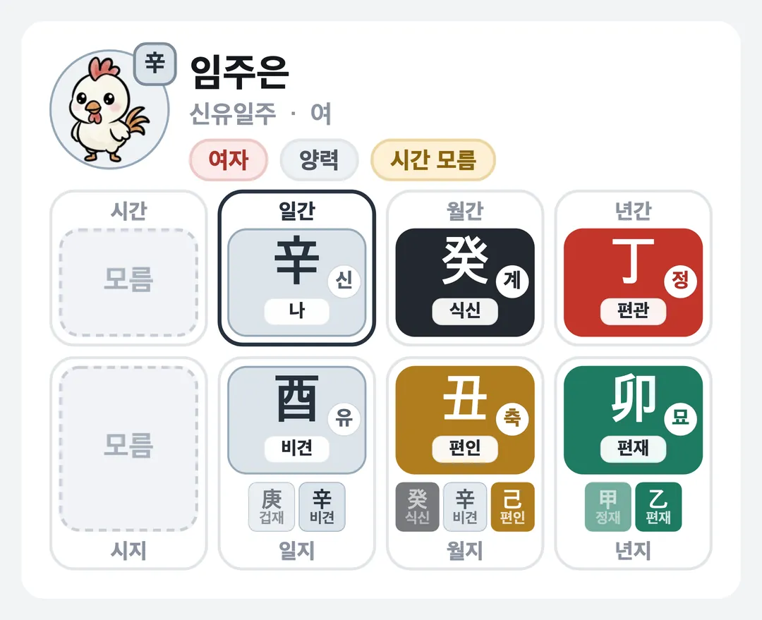 임주은 사주 원국 — 신유일주