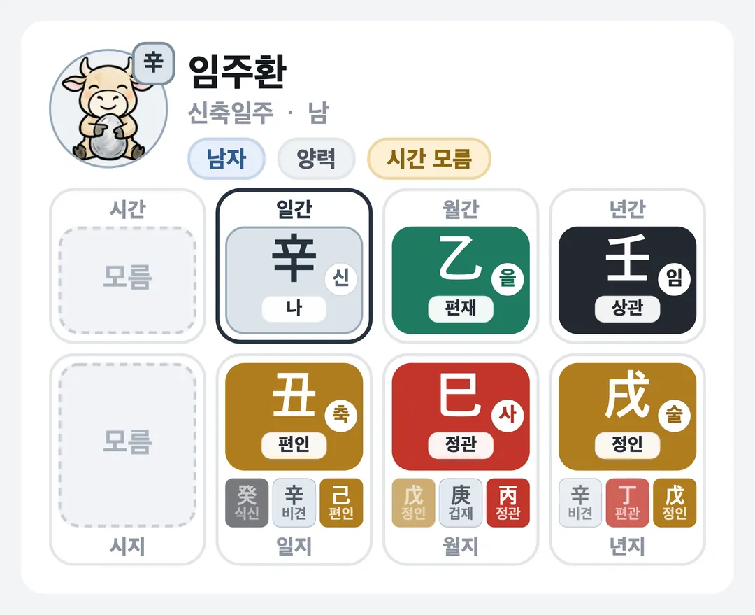 임주환 사주 원국 — 신축일주