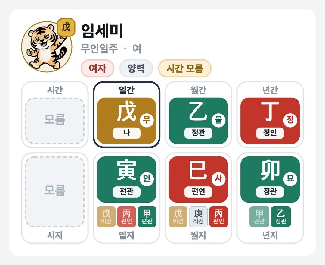 임세미 사주 원국 — 무인일주
