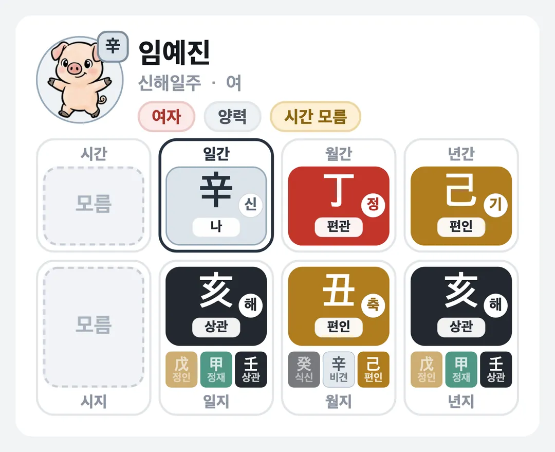 임예진 사주 원국 — 신해일주