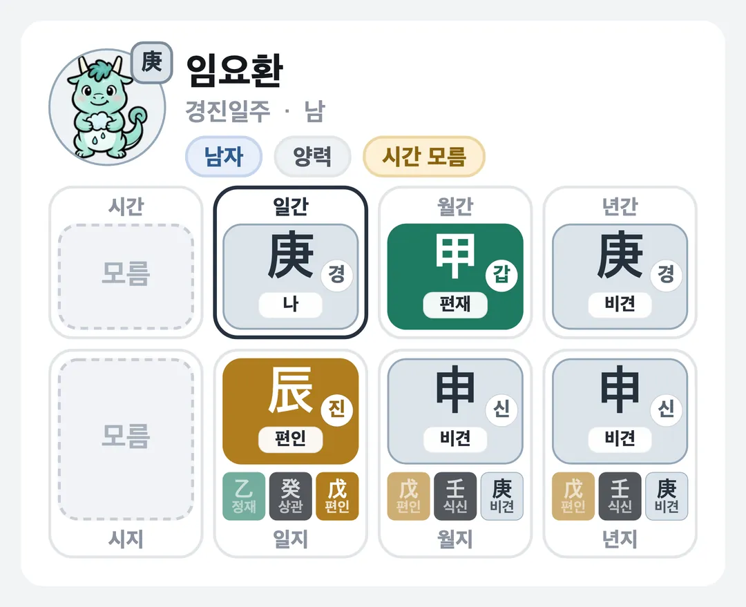 임요환 사주 원국 — 경진일주