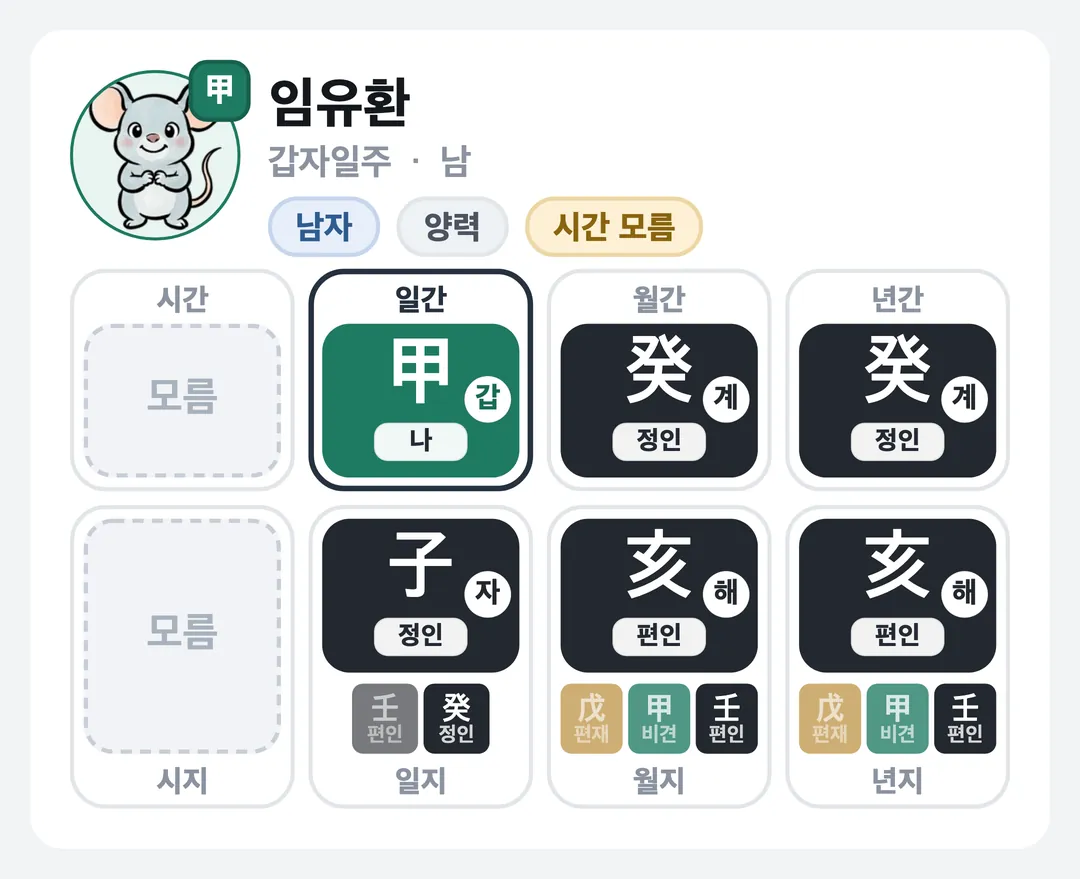 임유환 사주 원국 — 갑자일주