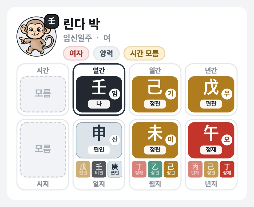 린다 박 사주 원국 — 임신일주