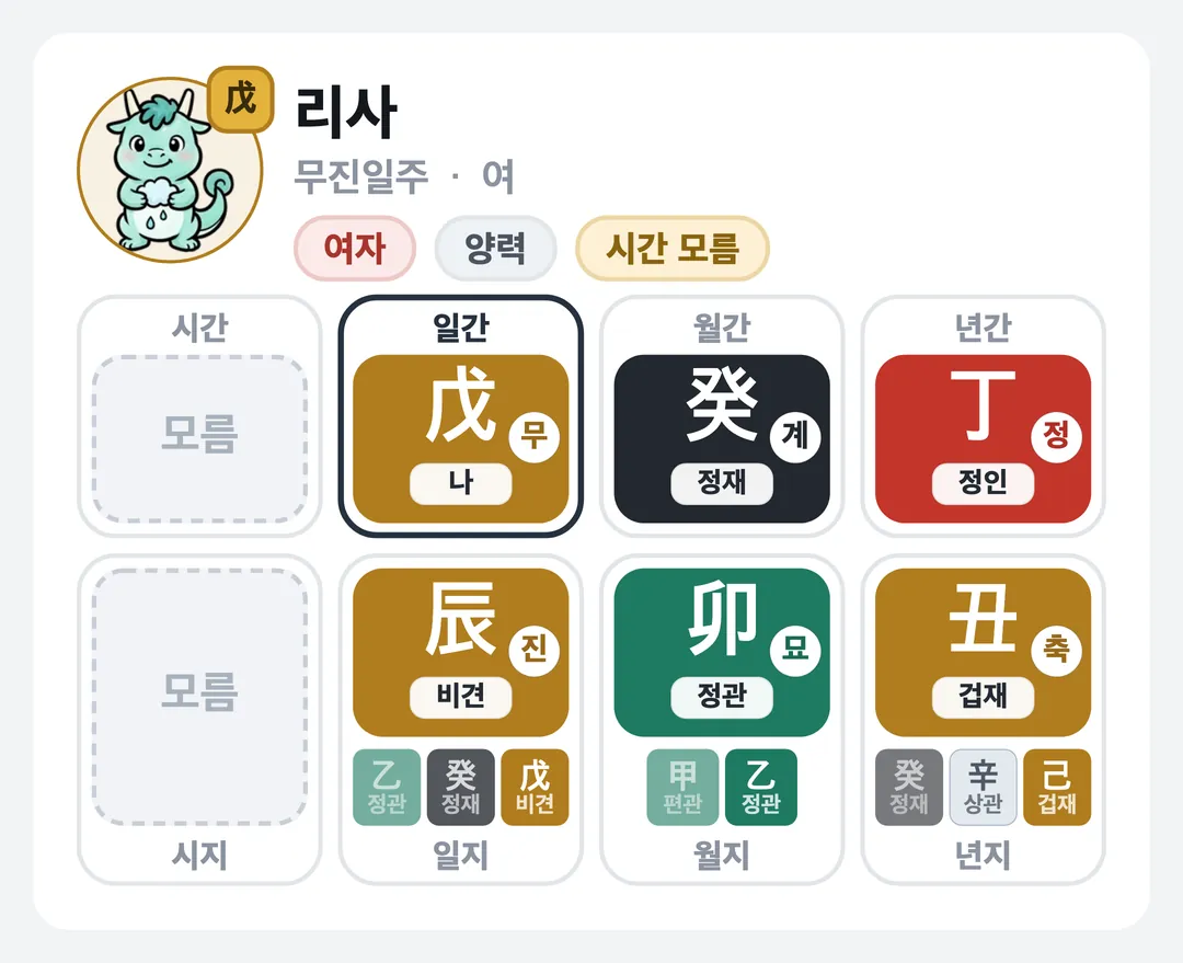 리사 사주 원국 — 무진일주