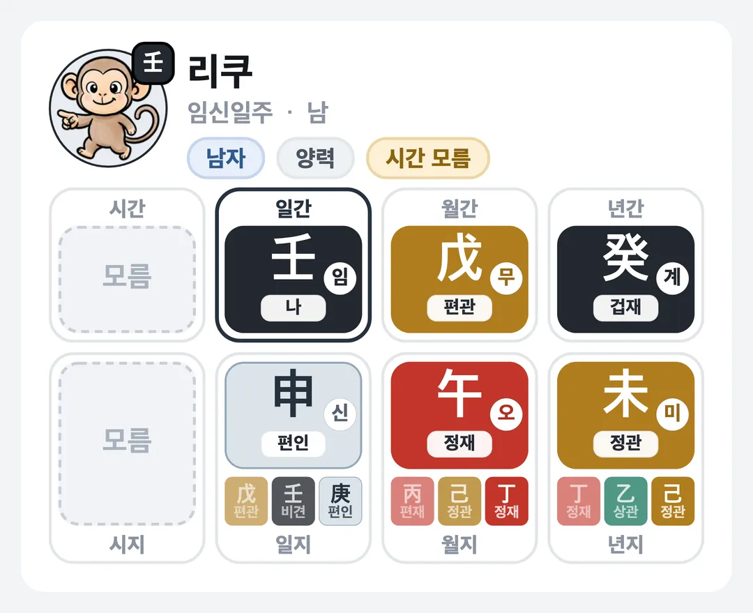 리쿠 사주 원국 — 임신일주