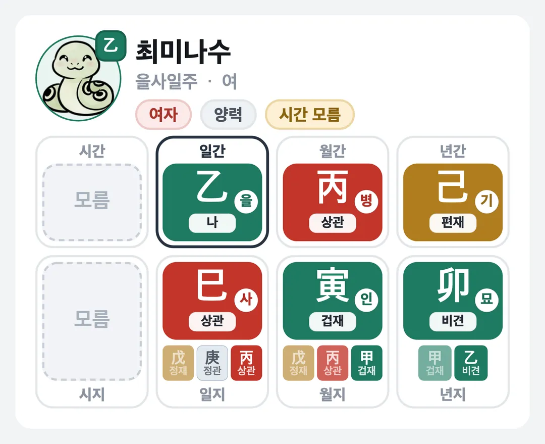 최미나수 사주 원국 — 을사일주
