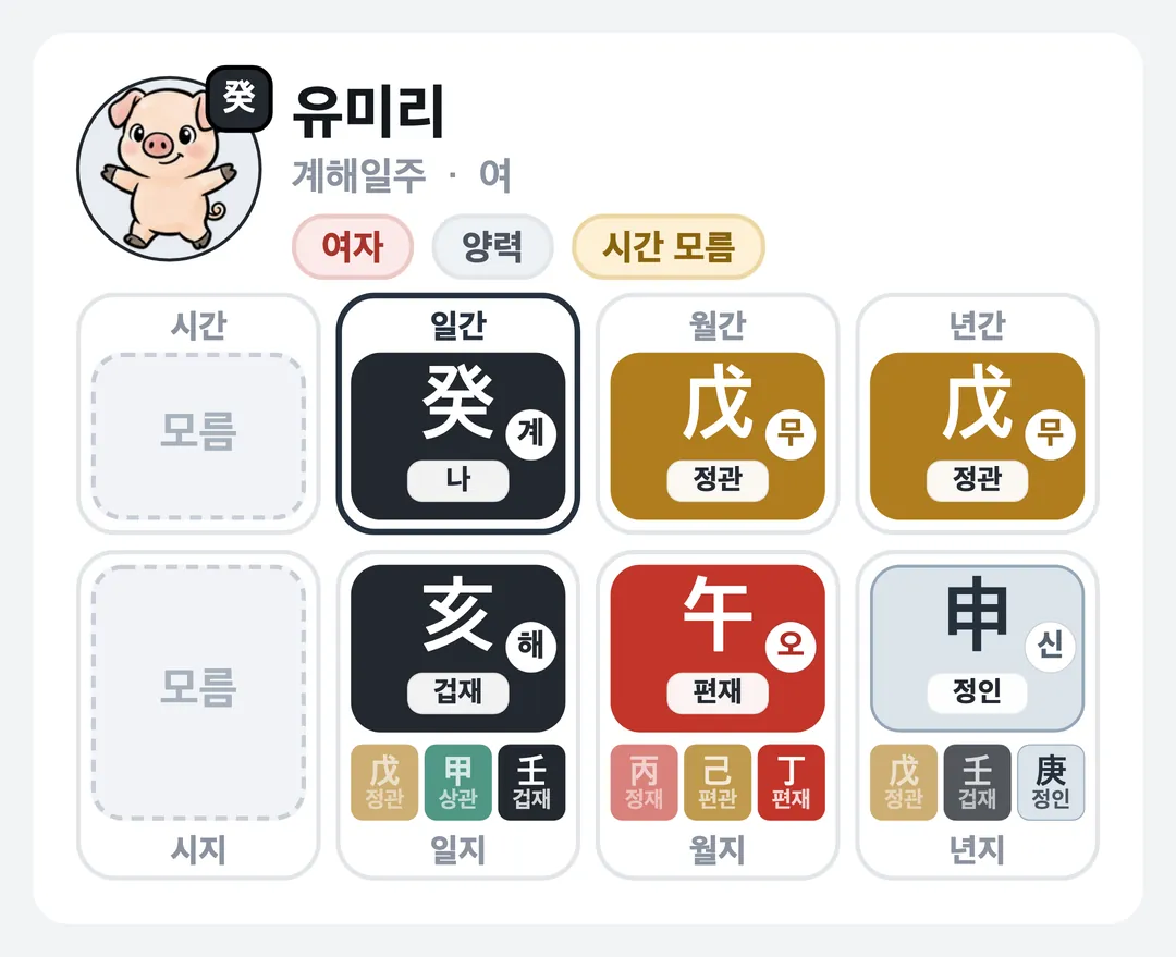 유미리 사주 원국 — 계해일주