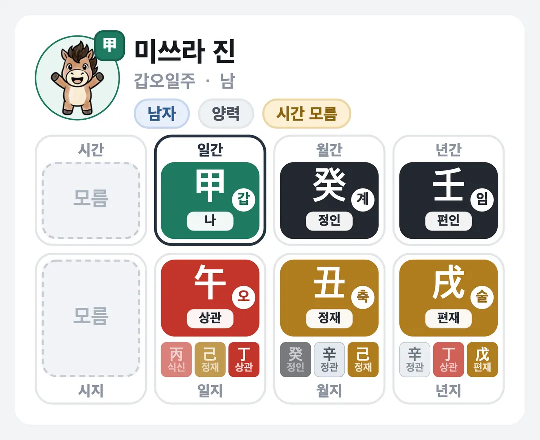 미쓰라 진 사주 원국 — 갑오일주