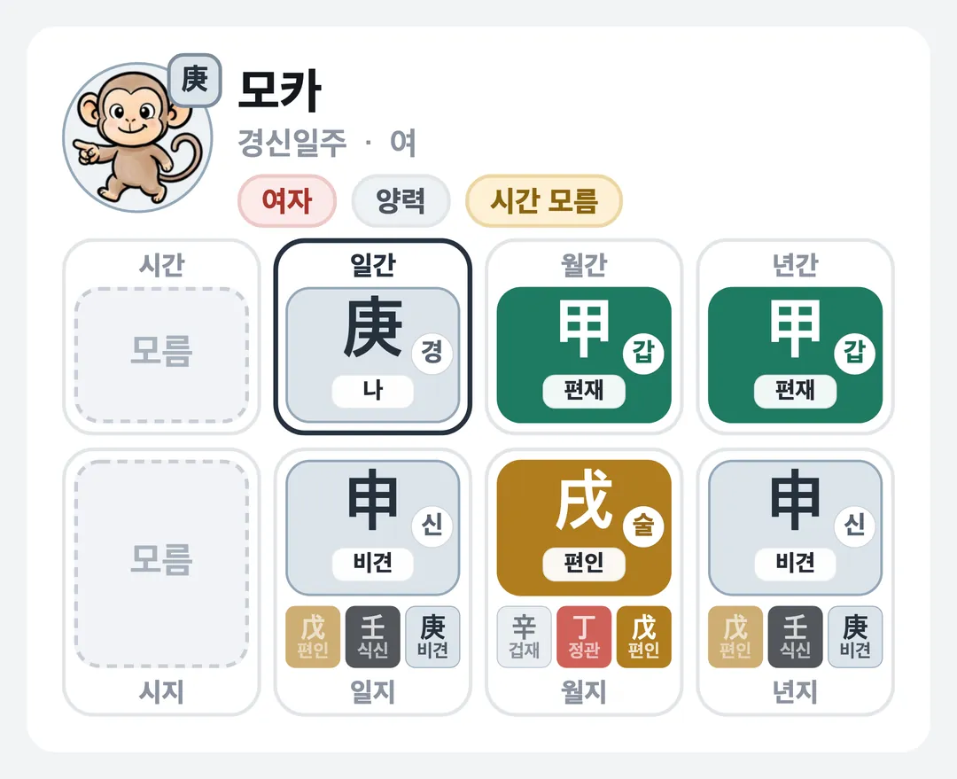모카 사주 원국 — 경신일주
