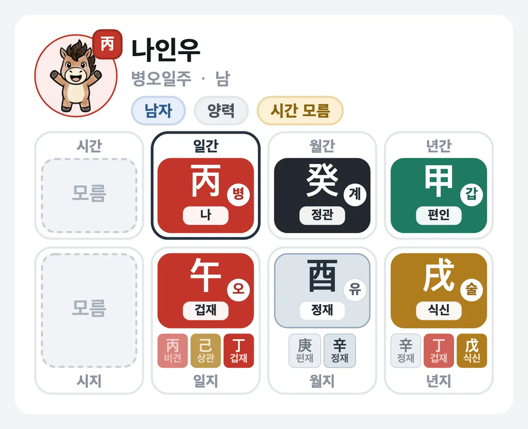 나인우 사주 원국 — 병오일주