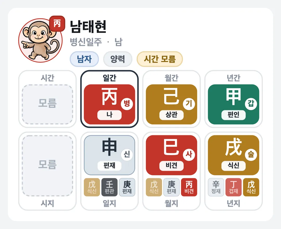 남태현 사주 원국 — 병신일주