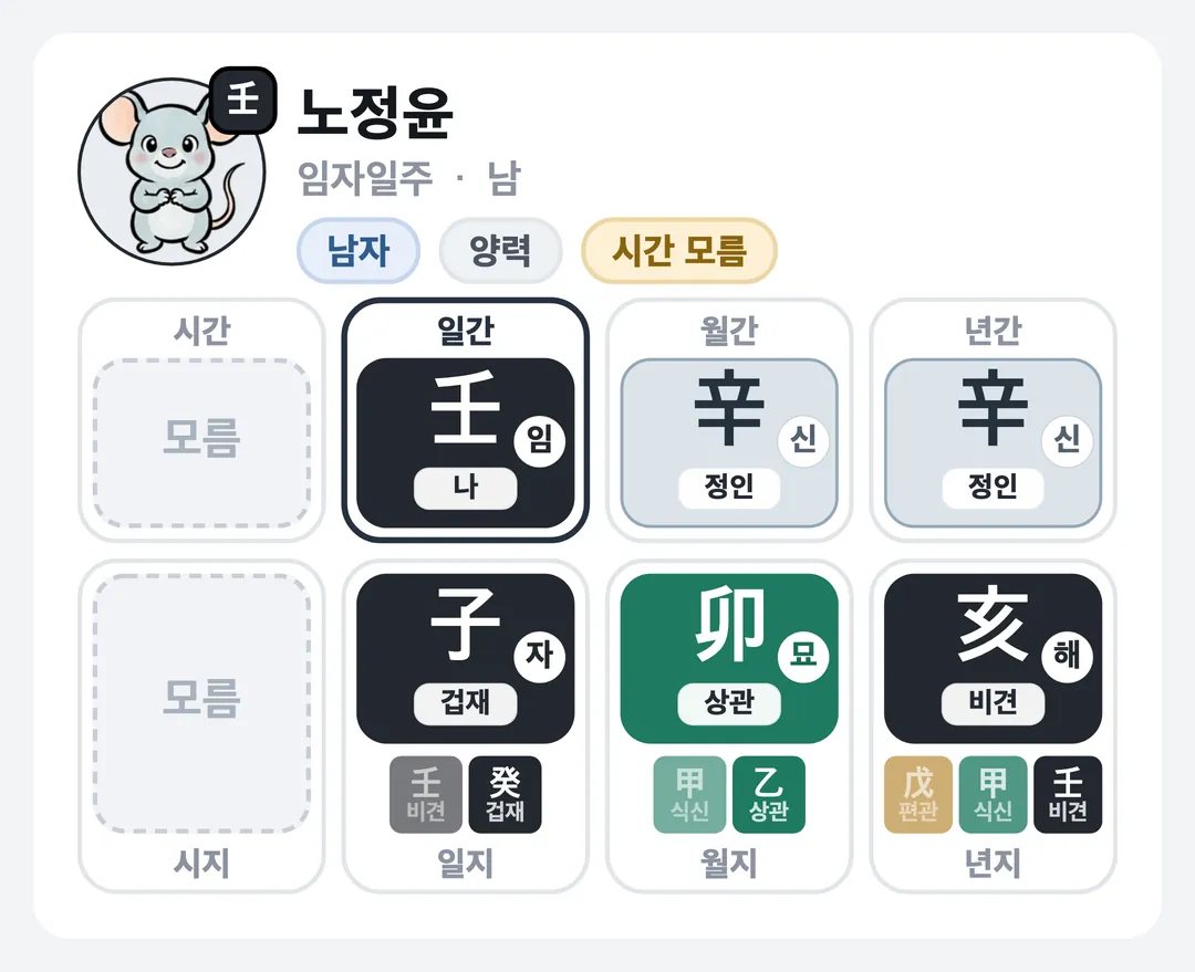 노정윤 사주 원국 — 임자일주