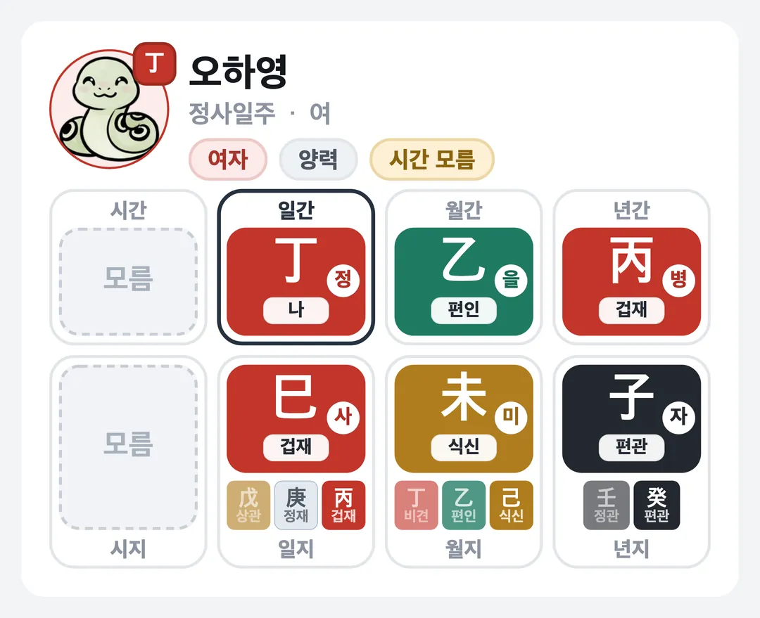 오하영 사주 원국 — 정사일주